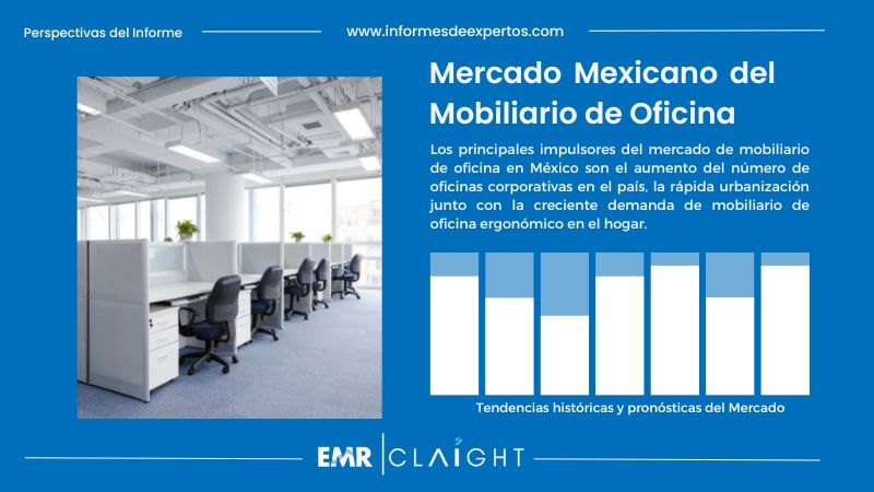 Informe del Mercado Mexicano del Mobiliario de Oficina