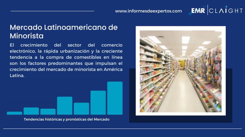 Informe del Mercado Latinoamericano de Minorista