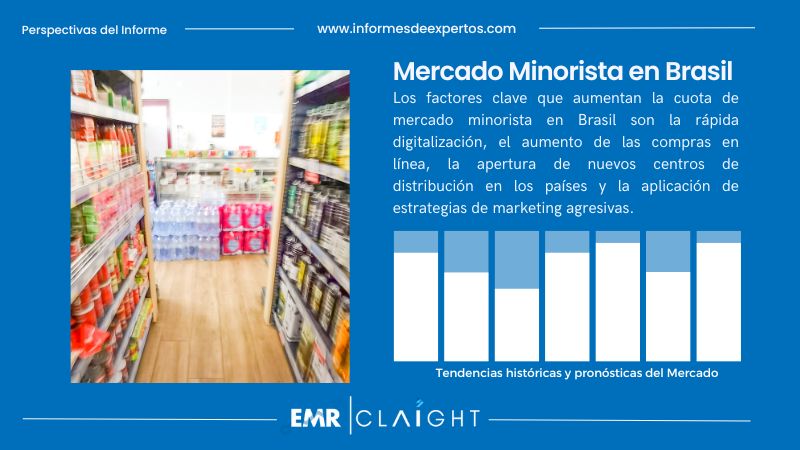Informe del Mercado Minorista en Brasil
