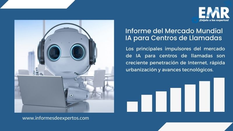 Informe del Mercado IA para Centros de Llamadas