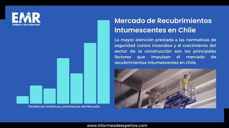 Informe del Mercado de Recubrimientos Intumescentes en Chile