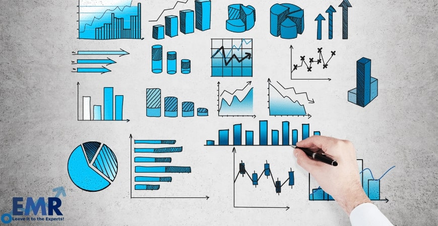 Los 5 Actores Clave de Plataformas de Datos de Clientes en América Latina