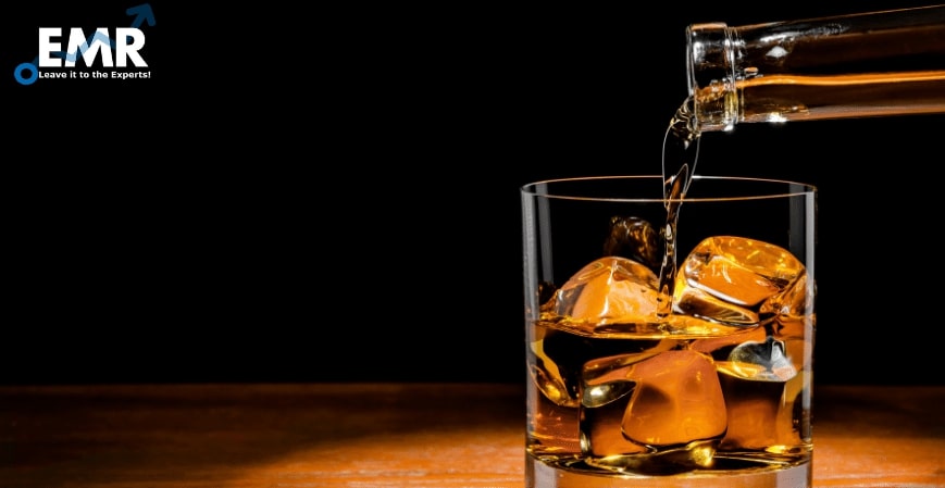 Los Mayores Actores de Whisky en America Latina