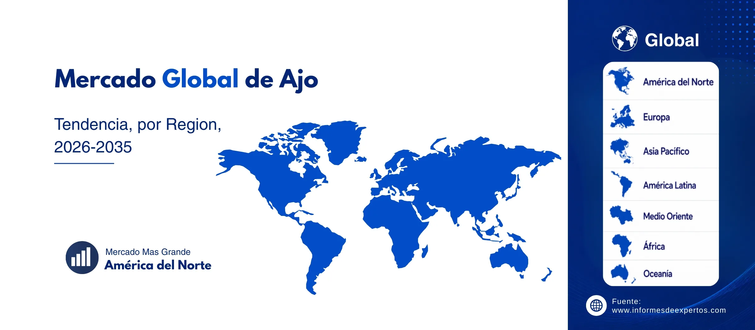 marcado de ajo region