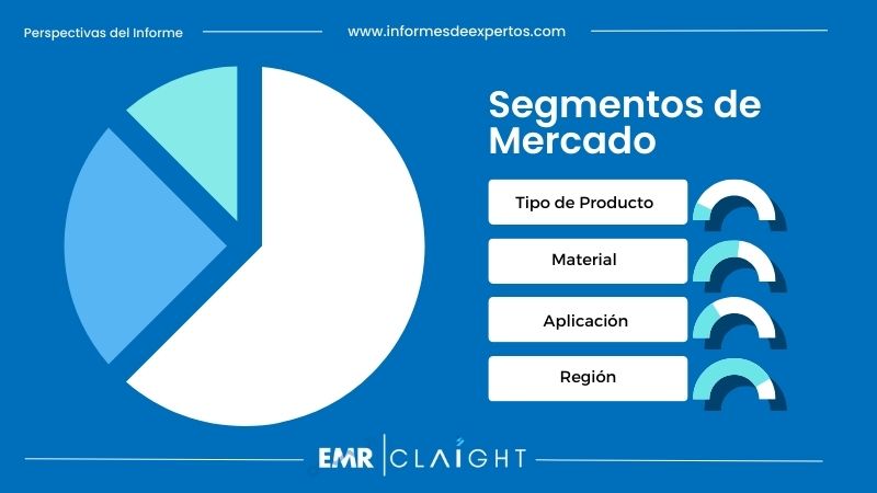 Segmento del Mercado Brasileño de Encendedores