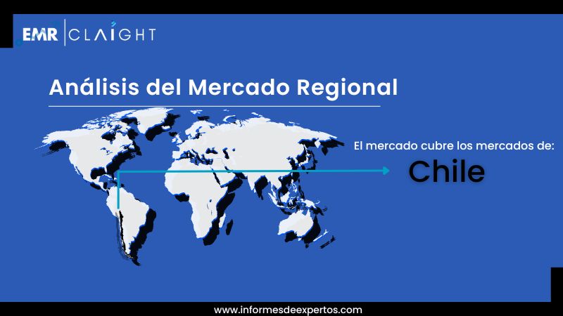 Mercado Chileno de Mermeladas, Jaleas y Conservas Region