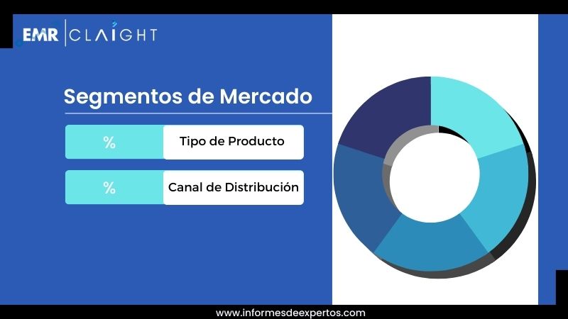 Segmento del Mercado Chileno de Mermeladas, Jaleas y Conservas