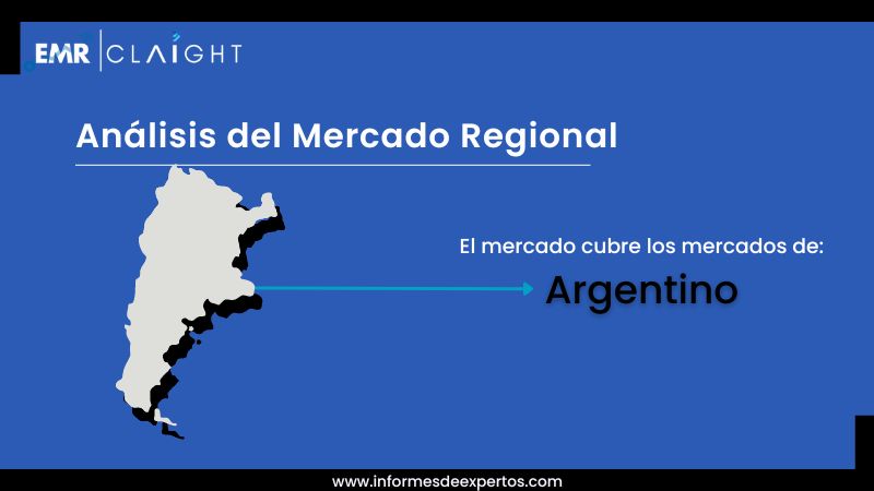 Mercado de Accesorios Interiores del Coche en Argentina Region