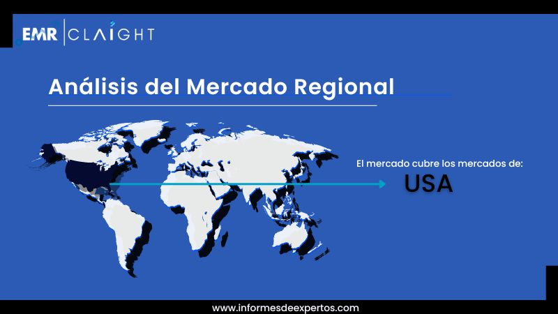 Mercado de Aceite de Oliva en Estados Unidos Region