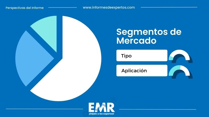 Segmento del Mercado de Aceites Esenciales en Colombia