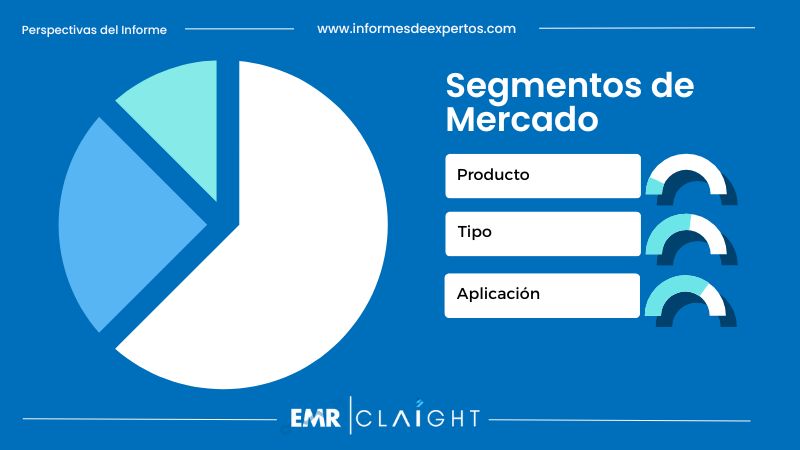 Segmento del Mercado de Acero en Perú