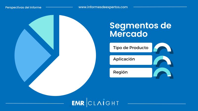 Segmento del Mercado de Acero Inoxidable en México