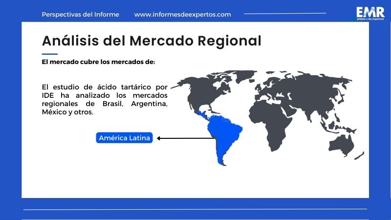 Mercado de Ácido Tartárico en América Latina Region