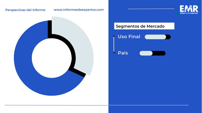 Mercado de Ácido Tartárico en América Latina Segmento