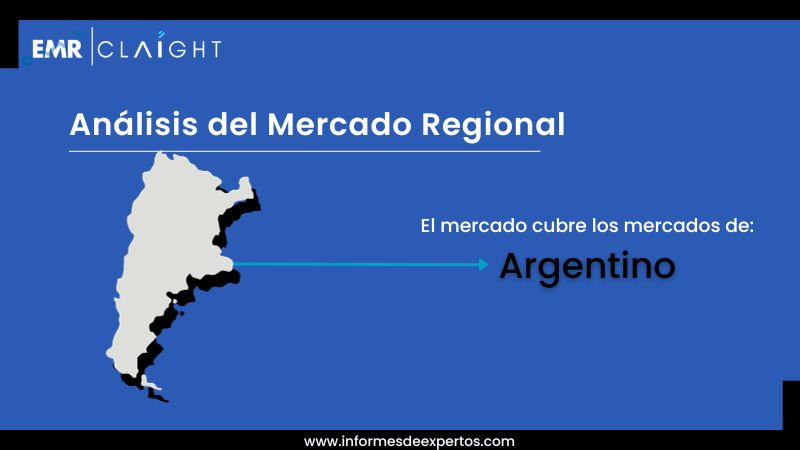 Mercado de Actuadores Eléctricos Automotrices de Argentina Region