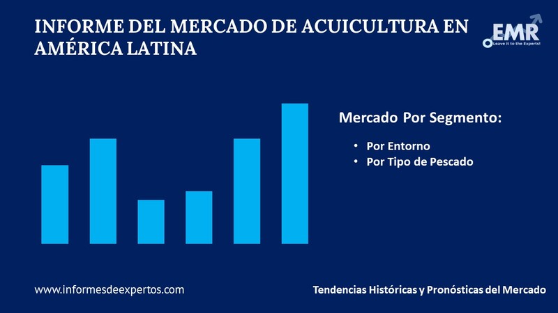 Mercado de Acuicultura en America Latina Segmento