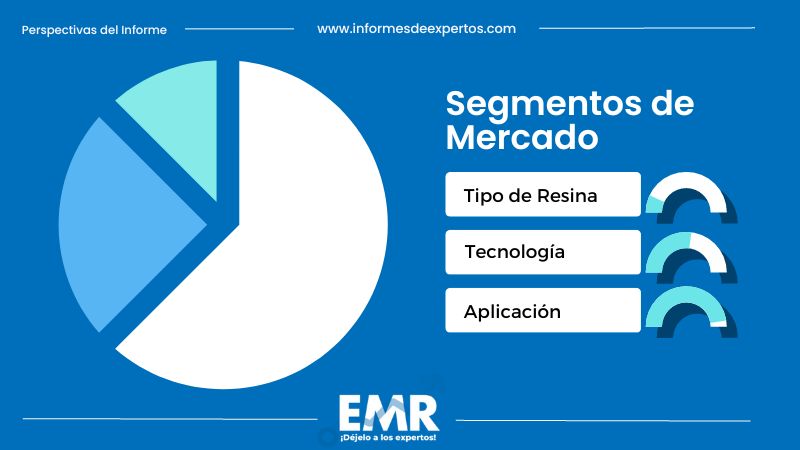 Mercado de Adhesivos para la Construcción en Colombia Segmento