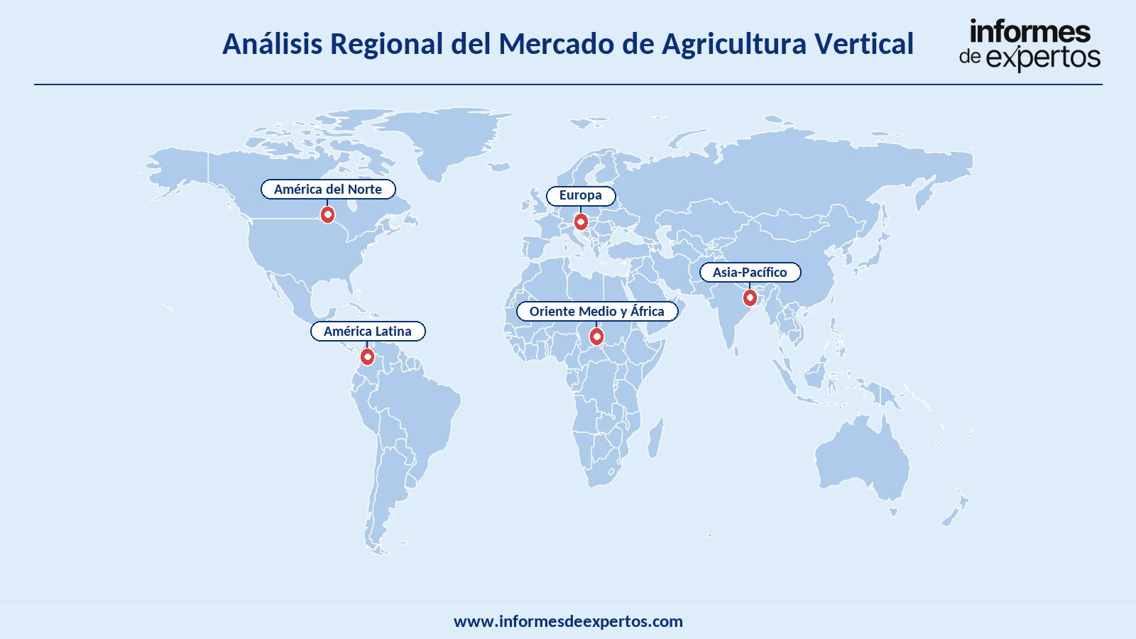 Mercado de la Agricultura Vertical Region
