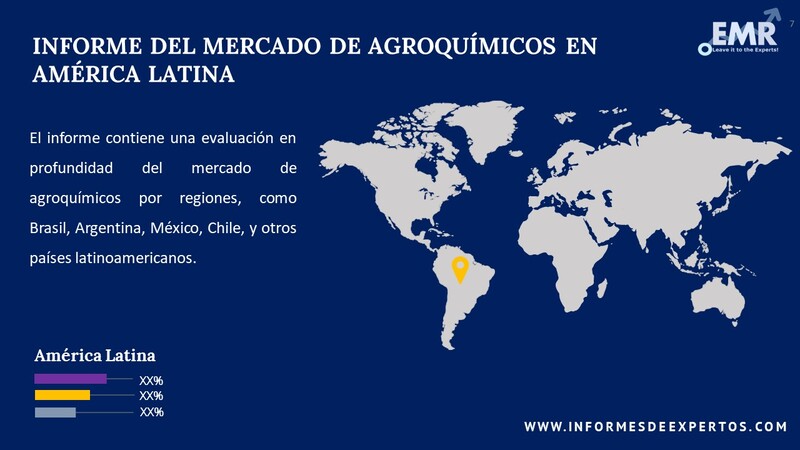 Mercado de Agroquímicos en América Latina Region