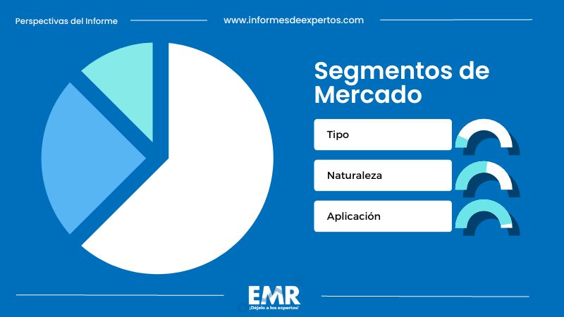 Mercado de Agroquímicos en Colombia Segmento