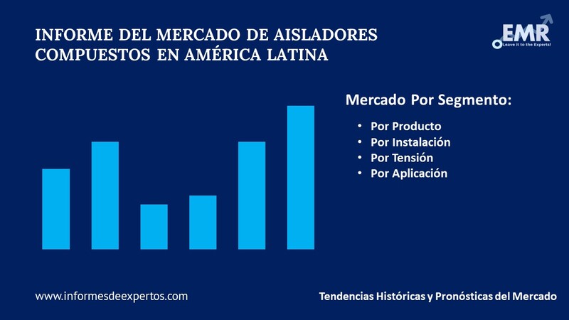 Mercado de Aisladores Compuestos en América Latina Segmento