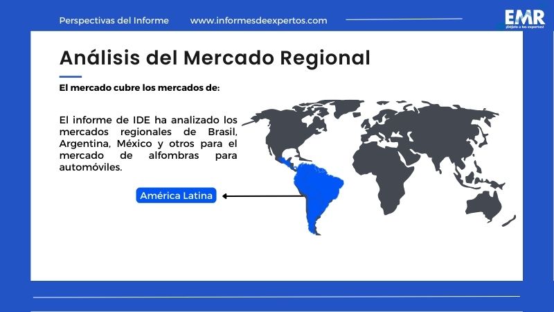 Mercado de Alfombras Automotrices en América Latina Region