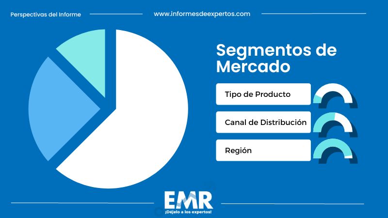  Mercado de Alimentos Frescos de México Segmento