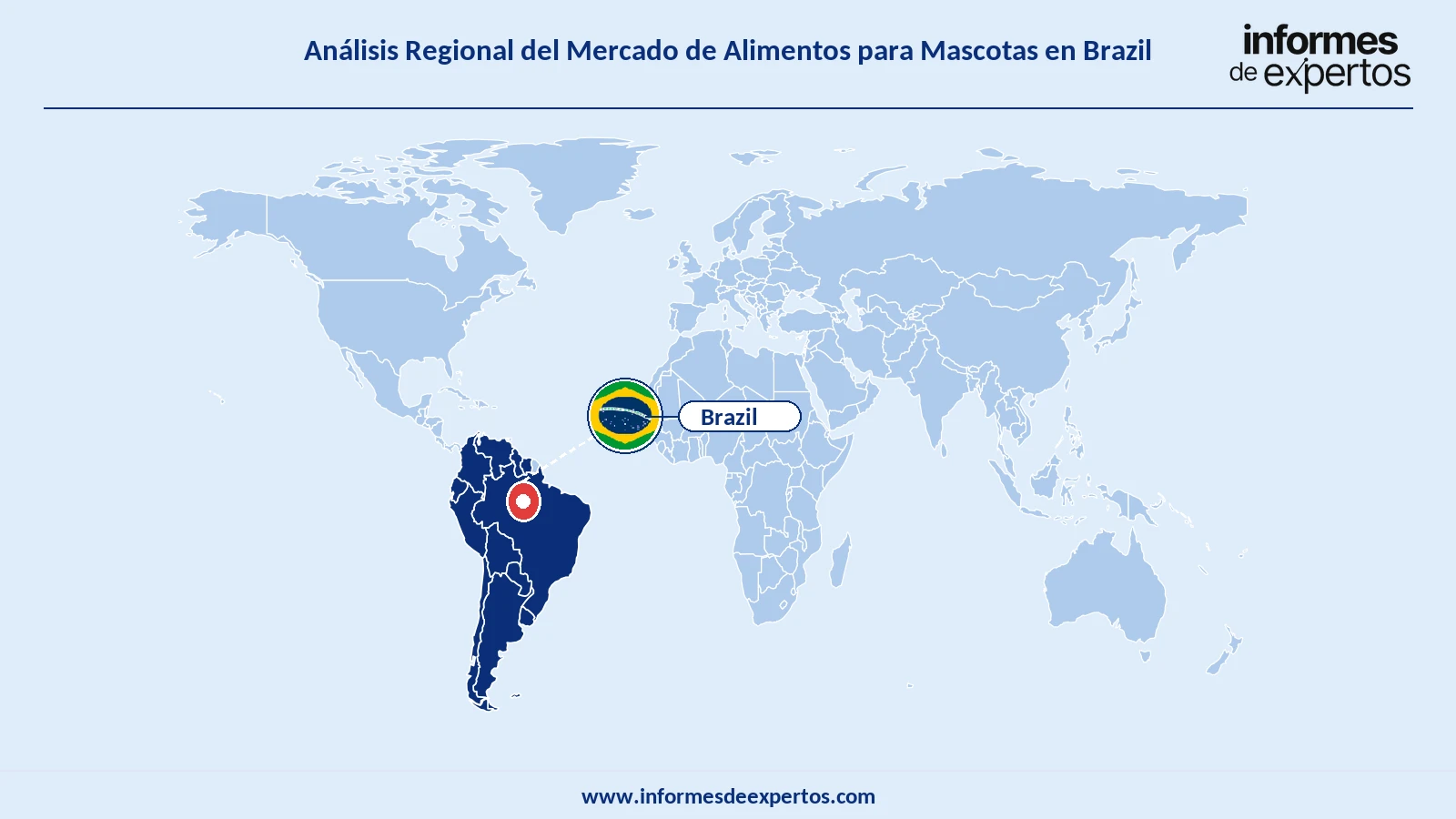 Mercado Brasileño de Alimentos para Mascotas Region