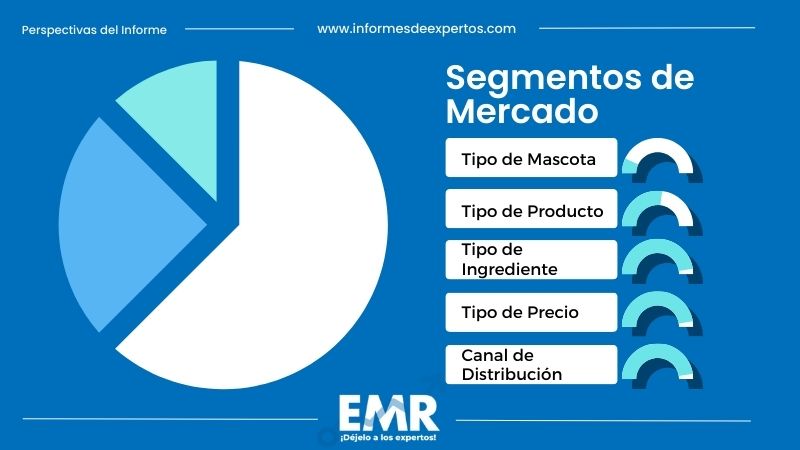 Mercado de Alimentos para Mascotas en México Segmento