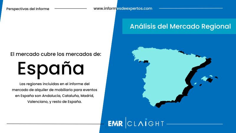 Mercado de Alquiler de Mobiliario para Eventos en España Region
