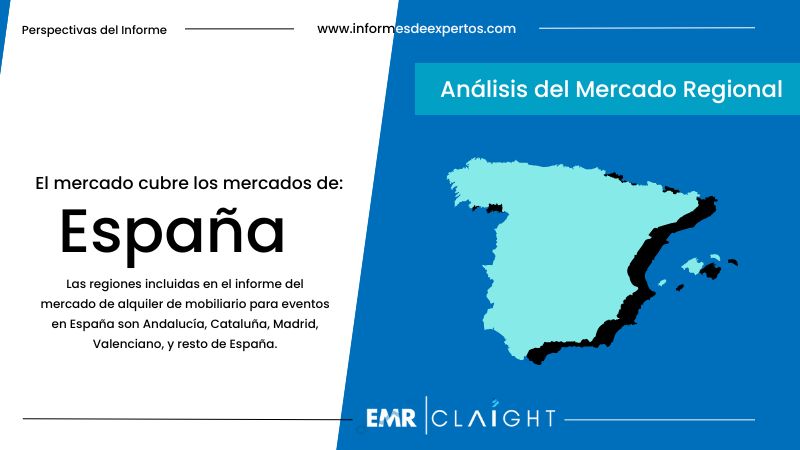 Mercado de Alquiler de Mobiliario para Eventos en España Region