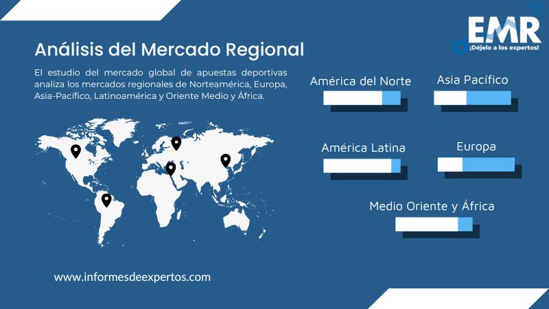 Mercado de Apuestas Deportivas Region