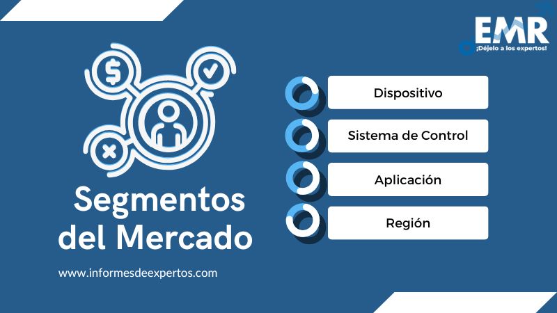 Mercado de Automatización Industrial Segmento