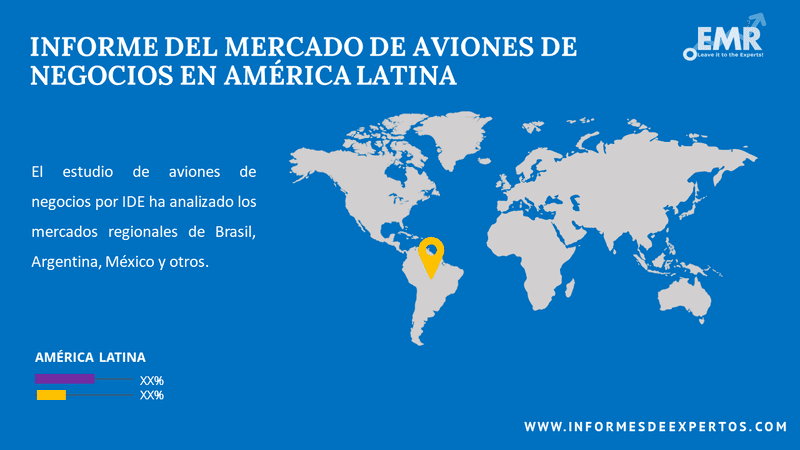 Mercado de Aviones de Negocios en America Latina Region