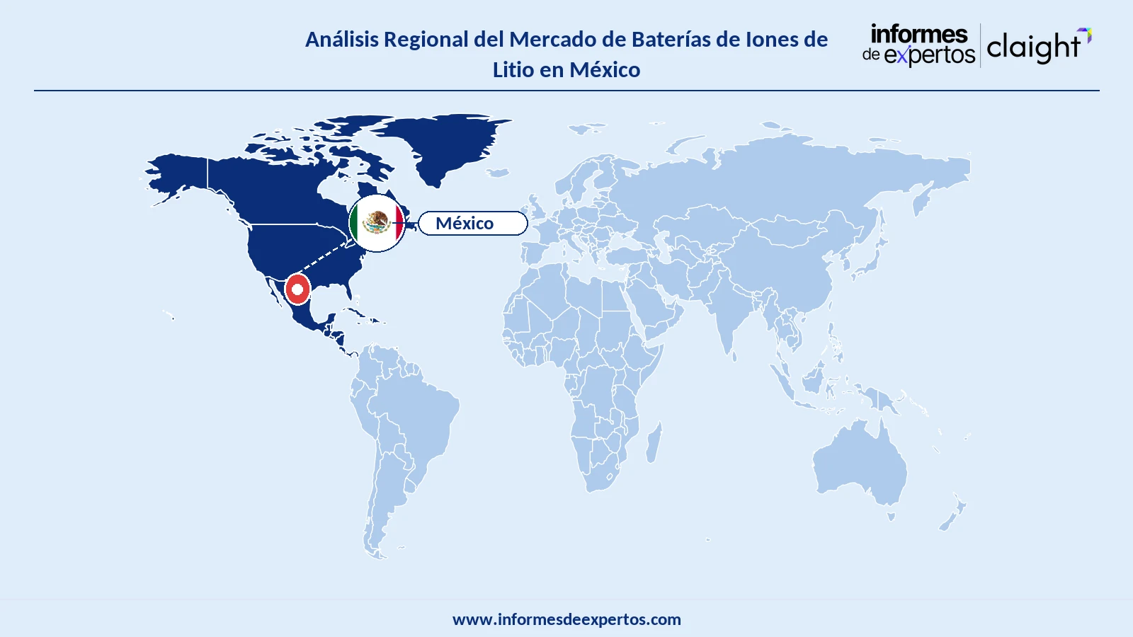 Mercado de Baterías de Iones de Litio en México Region
