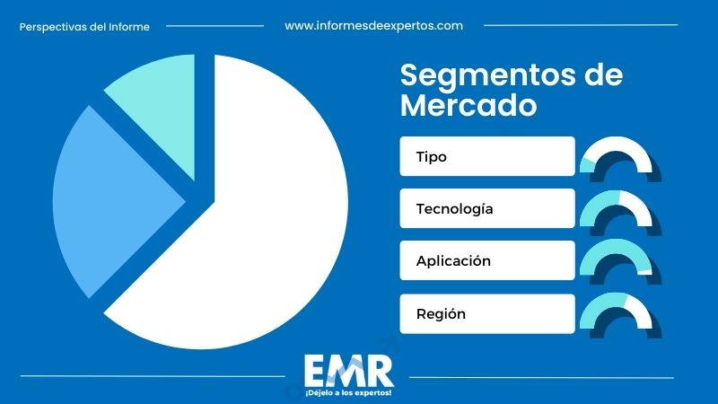 Mercado de Baterías en Brasil Segmento