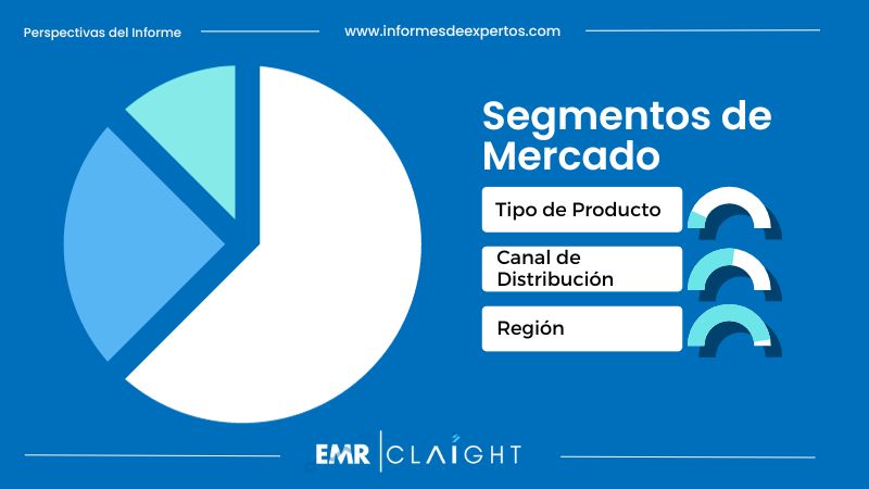 Segmento del Mercado de Bebidas Alcohólicas en México