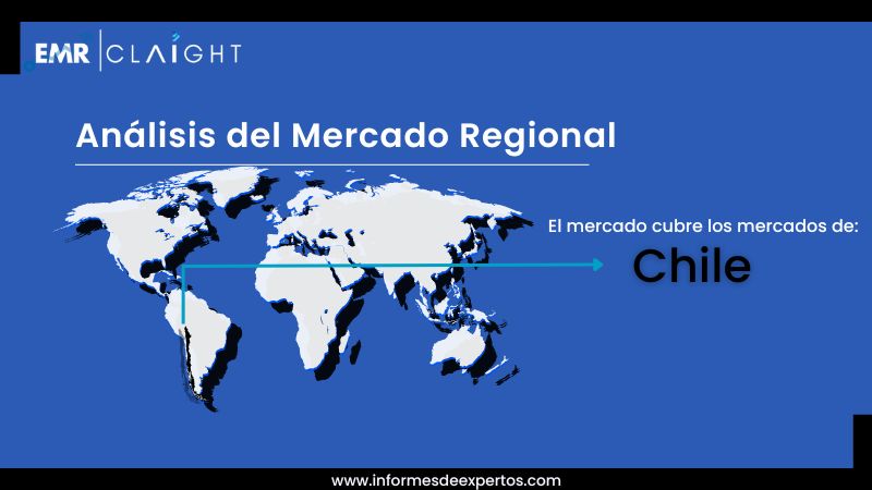 Mercado de Bebidas Energizantes en Chile Region