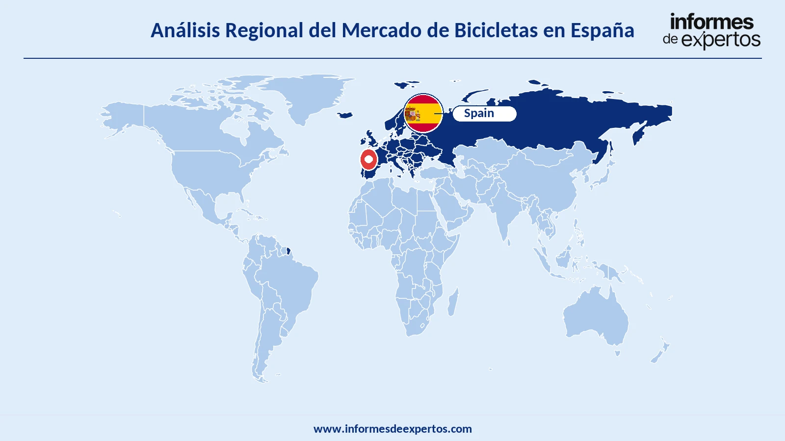 Mercado Español de Bicicletas Region