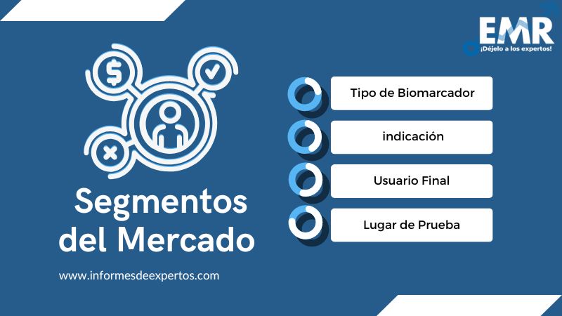 Mercado de Biomarcadores Cardíacos Segmento