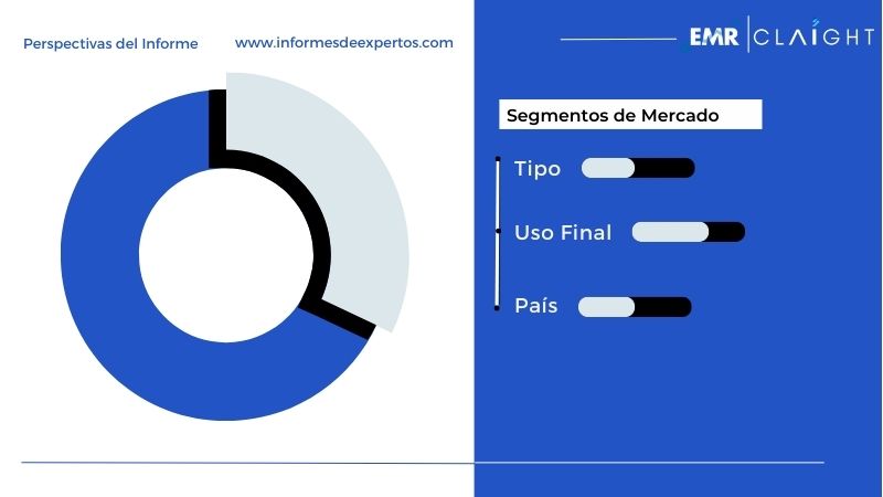 Segmento del Mercado de Bombas en América Latina