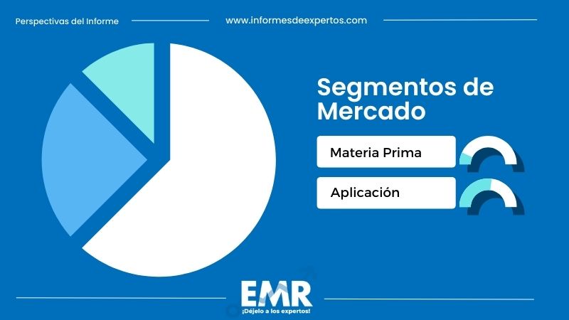 Mercado de Botellas de Plástico en Colombia Segmento