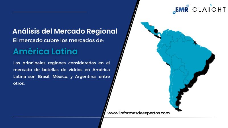Mercado de Botellas de Vidrio en América Latina Region