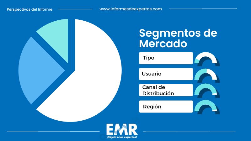 Segmento del Mercado de Calzado Deportivo en México