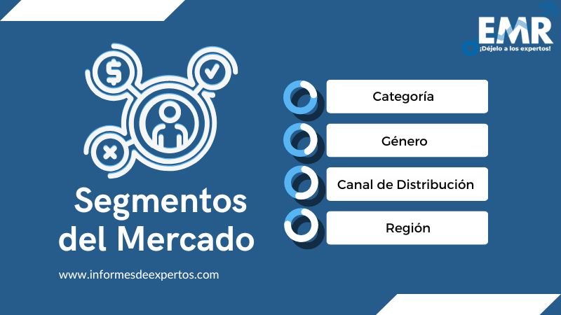 Mercado de Calzado Deportivo Segmento