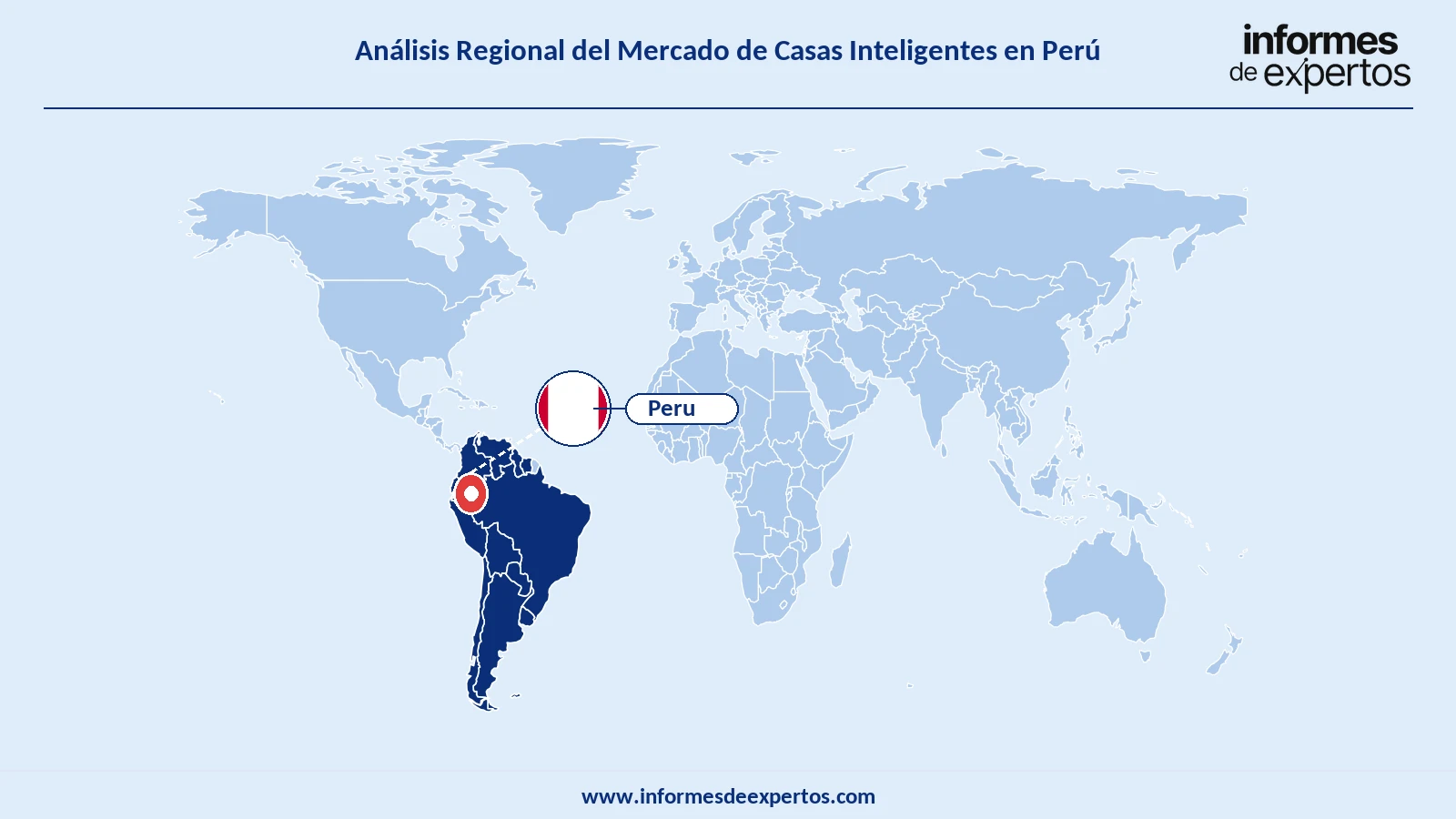Mercado de Casas Inteligentes en Perú Region
