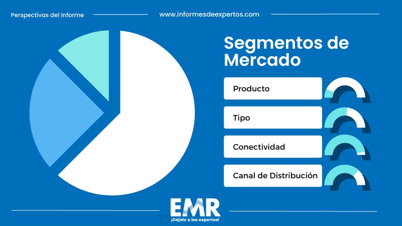 Mercado de Casas Inteligentes en Perú Segmento