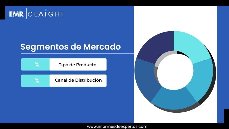 Segmento del Mercado de Cerveza Artesanal en Chile