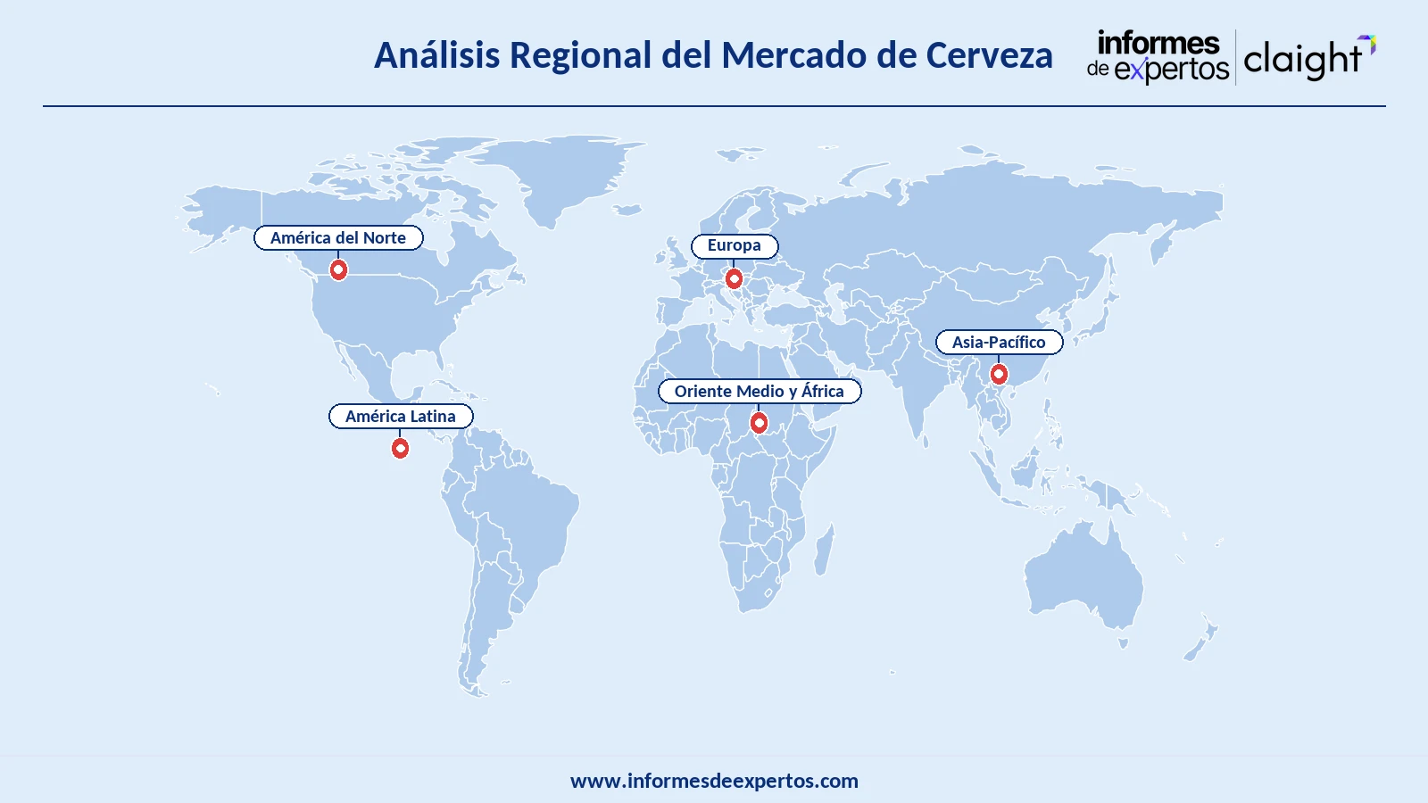 Mercado de Cerveza Region