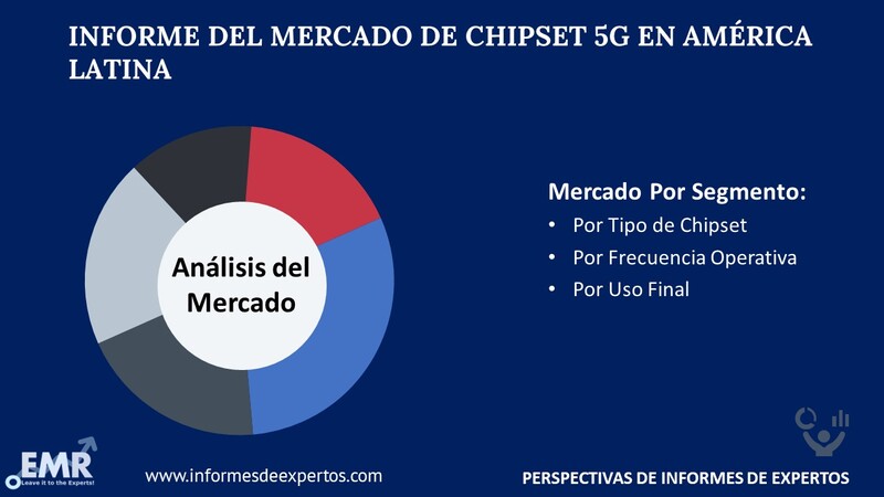 Mercado de Chipset 5g en America Latina Segmento